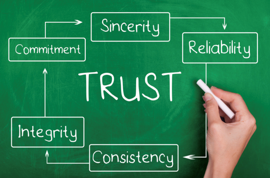 Try Trust This Week