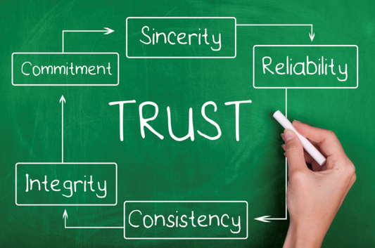 Try Trust This Week